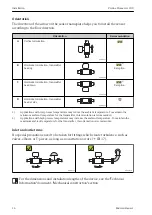 Предварительный просмотр 16 страницы Endress+Hauser Proline Promass A 100 Operating Instructions Manual