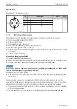 Предварительный просмотр 28 страницы Endress+Hauser Proline Promass A 100 Operating Instructions Manual