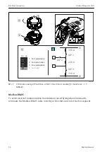 Предварительный просмотр 36 страницы Endress+Hauser Proline Promass A 100 Operating Instructions Manual