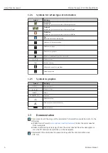 Preview for 6 page of Endress+Hauser Proline Promass E 100 Operating Instructions Manual