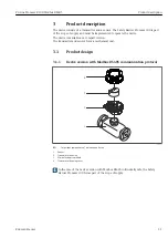 Preview for 11 page of Endress+Hauser Proline Promass E 100 Operating Instructions Manual