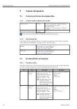 Preview for 44 page of Endress+Hauser Proline Promass E 100 Operating Instructions Manual