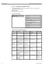 Preview for 52 page of Endress+Hauser Proline Promass E 100 Operating Instructions Manual