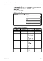 Preview for 53 page of Endress+Hauser Proline Promass E 100 Operating Instructions Manual