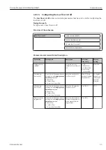 Preview for 55 page of Endress+Hauser Proline Promass E 100 Operating Instructions Manual