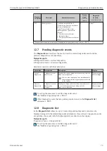 Preview for 73 page of Endress+Hauser Proline Promass E 100 Operating Instructions Manual