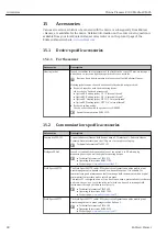 Preview for 80 page of Endress+Hauser Proline Promass E 100 Operating Instructions Manual