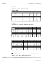 Preview for 88 page of Endress+Hauser Proline Promass E 100 Operating Instructions Manual