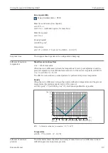 Preview for 89 page of Endress+Hauser Proline Promass E 100 Operating Instructions Manual