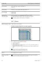 Preview for 92 page of Endress+Hauser Proline Promass E 100 Operating Instructions Manual