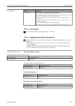 Preview for 101 page of Endress+Hauser Proline Promass E 100 Operating Instructions Manual