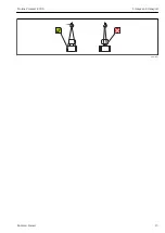 Предварительный просмотр 13 страницы Endress+Hauser Proline Promass E 200 Brief Operating Instructions