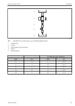 Предварительный просмотр 15 страницы Endress+Hauser Proline Promass E 200 Brief Operating Instructions