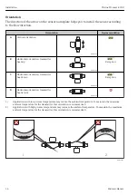 Предварительный просмотр 16 страницы Endress+Hauser Proline Promass E 200 Brief Operating Instructions