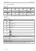 Предварительный просмотр 35 страницы Endress+Hauser Proline Promass E 200 Brief Operating Instructions