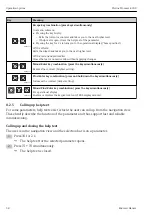 Предварительный просмотр 38 страницы Endress+Hauser Proline Promass E 200 Brief Operating Instructions