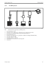 Предварительный просмотр 41 страницы Endress+Hauser Proline Promass E 200 Brief Operating Instructions