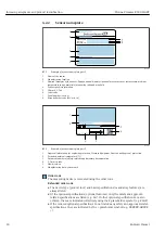 Предварительный просмотр 18 страницы Endress+Hauser Proline Promass E 300 HART Operating Instructions Manual