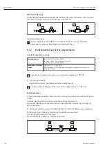 Предварительный просмотр 24 страницы Endress+Hauser Proline Promass E 300 HART Operating Instructions Manual