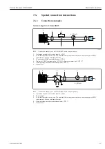 Предварительный просмотр 37 страницы Endress+Hauser Proline Promass E 300 HART Operating Instructions Manual