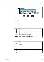 Предварительный просмотр 49 страницы Endress+Hauser Proline Promass E 300 HART Operating Instructions Manual