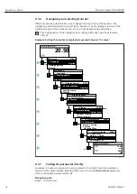 Предварительный просмотр 52 страницы Endress+Hauser Proline Promass E 300 HART Operating Instructions Manual