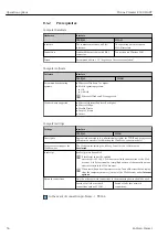 Предварительный просмотр 56 страницы Endress+Hauser Proline Promass E 300 HART Operating Instructions Manual