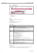 Предварительный просмотр 60 страницы Endress+Hauser Proline Promass E 300 HART Operating Instructions Manual