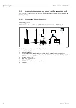 Предварительный просмотр 62 страницы Endress+Hauser Proline Promass E 300 HART Operating Instructions Manual