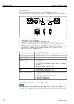 Предварительный просмотр 64 страницы Endress+Hauser Proline Promass E 300 HART Operating Instructions Manual