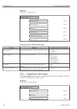 Предварительный просмотр 86 страницы Endress+Hauser Proline Promass E 300 HART Operating Instructions Manual