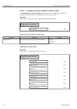 Предварительный просмотр 90 страницы Endress+Hauser Proline Promass E 300 HART Operating Instructions Manual