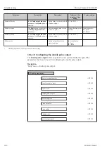 Предварительный просмотр 102 страницы Endress+Hauser Proline Promass E 300 HART Operating Instructions Manual