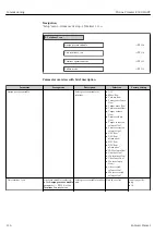 Предварительный просмотр 114 страницы Endress+Hauser Proline Promass E 300 HART Operating Instructions Manual