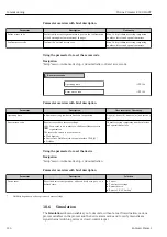 Предварительный просмотр 124 страницы Endress+Hauser Proline Promass E 300 HART Operating Instructions Manual