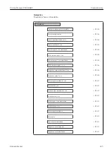 Предварительный просмотр 125 страницы Endress+Hauser Proline Promass E 300 HART Operating Instructions Manual