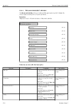 Предварительный просмотр 132 страницы Endress+Hauser Proline Promass E 300 HART Operating Instructions Manual