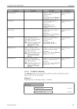 Предварительный просмотр 133 страницы Endress+Hauser Proline Promass E 300 HART Operating Instructions Manual