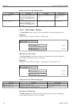 Предварительный просмотр 134 страницы Endress+Hauser Proline Promass E 300 HART Operating Instructions Manual