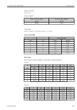 Предварительный просмотр 185 страницы Endress+Hauser Proline Promass E 300 HART Operating Instructions Manual