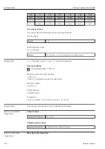 Предварительный просмотр 186 страницы Endress+Hauser Proline Promass E 300 HART Operating Instructions Manual