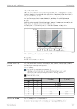 Предварительный просмотр 187 страницы Endress+Hauser Proline Promass E 300 HART Operating Instructions Manual