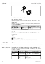 Предварительный просмотр 196 страницы Endress+Hauser Proline Promass E 300 HART Operating Instructions Manual