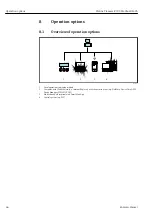 Предварительный просмотр 44 страницы Endress+Hauser Proline Promass E 300 Operating Instructions Manual