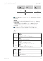 Предварительный просмотр 49 страницы Endress+Hauser Proline Promass E 300 Operating Instructions Manual