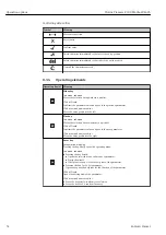 Предварительный просмотр 52 страницы Endress+Hauser Proline Promass E 300 Operating Instructions Manual