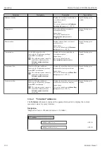 Предварительный просмотр 130 страницы Endress+Hauser Proline Promass E 300 Operating Instructions Manual