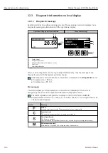 Предварительный просмотр 144 страницы Endress+Hauser Proline Promass E 300 Operating Instructions Manual