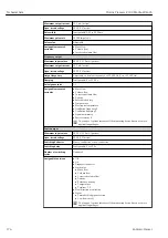 Предварительный просмотр 174 страницы Endress+Hauser Proline Promass E 300 Operating Instructions Manual