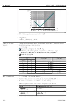 Предварительный просмотр 182 страницы Endress+Hauser Proline Promass E 300 Operating Instructions Manual